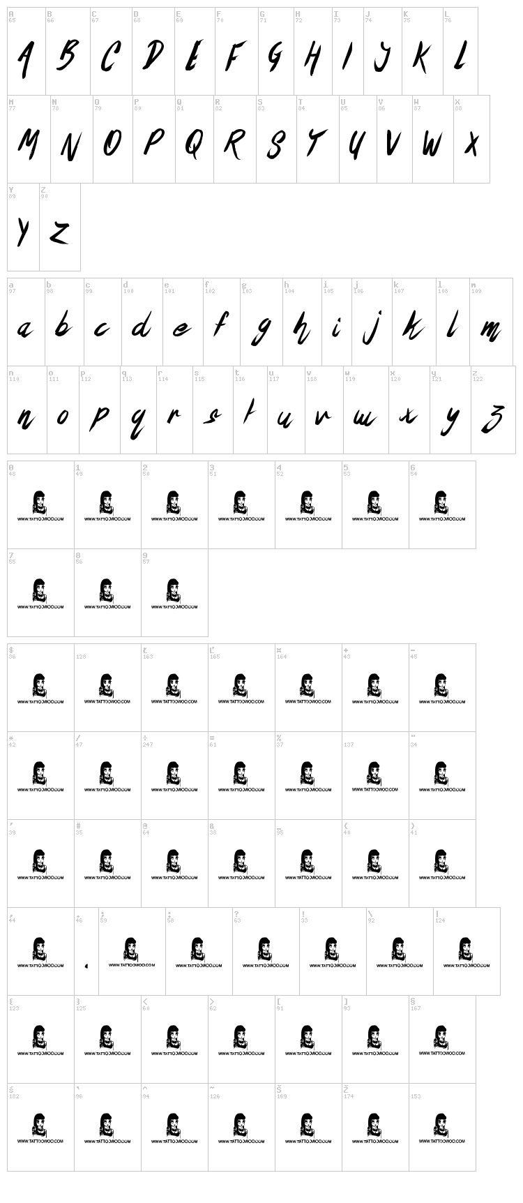 The Oyster Bar font map